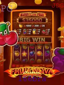 Explorando o Mundo de FruitNovaSuper: O Jogo de Estratégia e Diversão